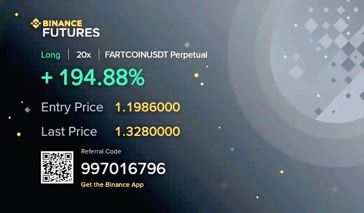 ADENGUL001's tweet photo. BTC 🌚 Enjoy your profit 😊 https://t.co/CzjuOe2tWi