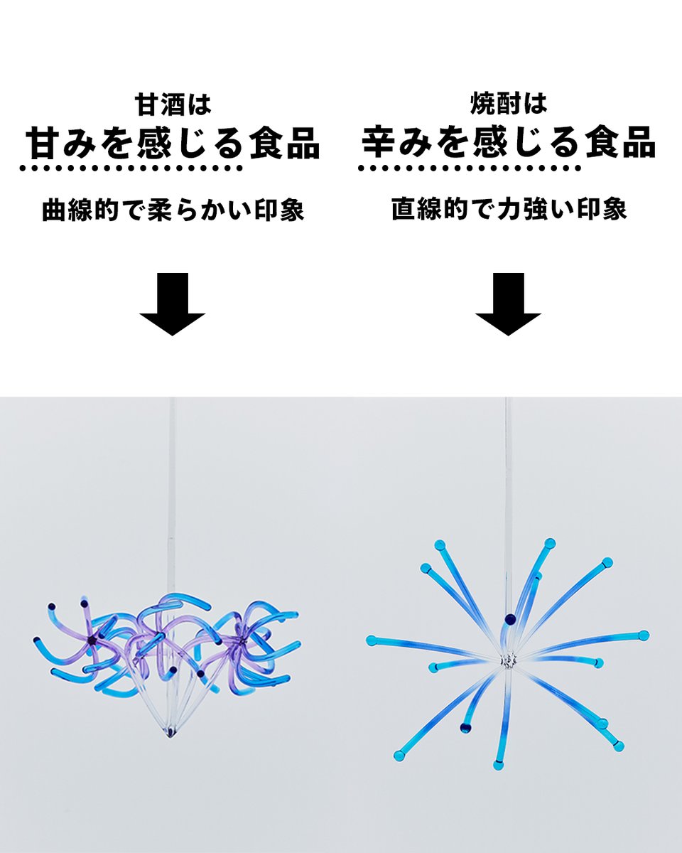 japanpavilion_j's tweet image. \「日本の味」をアートで楽しむミュージアム?/
#日本館 のプラントエリアにある麹菌たちのミュージアム。
飾られているのは、線香花火をモチーフにしたオブジェ👀
麹菌の遺伝的特性のうち、特に「味」に関わりの深い特徴を色やかたちで表現したものがショーケースに並んでいます。…