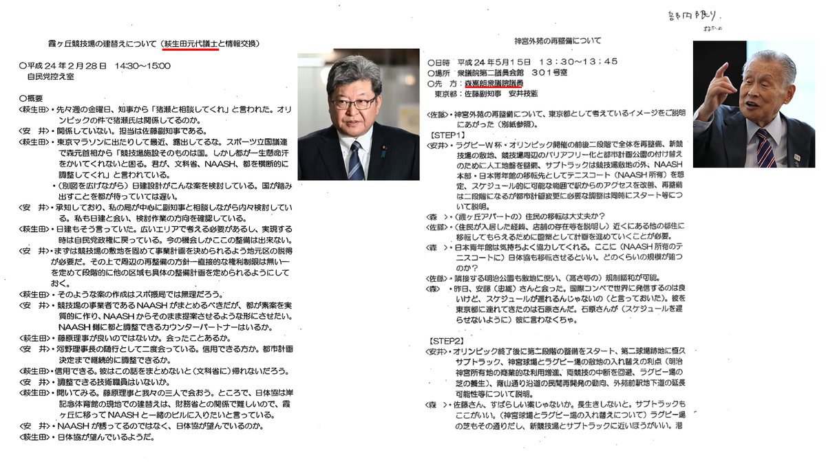 神宮外苑再開発を進めているのは小池百合子氏では？との声がありますが、この再開発を最初に進めたのは自民党です。以下の議事録からもわかるように、萩生田氏や森元首相など安倍派が、東京都の「天下り役人」と進めました。小池氏は学歴詐称で弱みを握られているので、自民党の“操り人形”です。