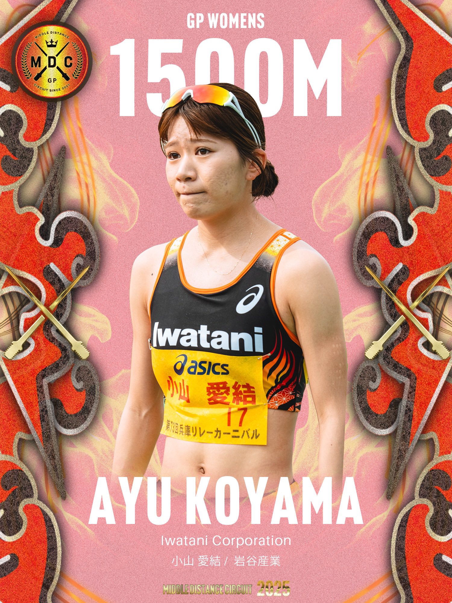 MIDDLE DISTANCE CIRCUIT 公式 on X: 