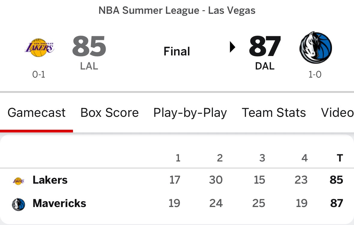 SecondTake20's tweet image. Bronny James: 2/8
Cooper Flagg: 5/21
People paid a lot of money to watch the headlining matchup go 7/29.