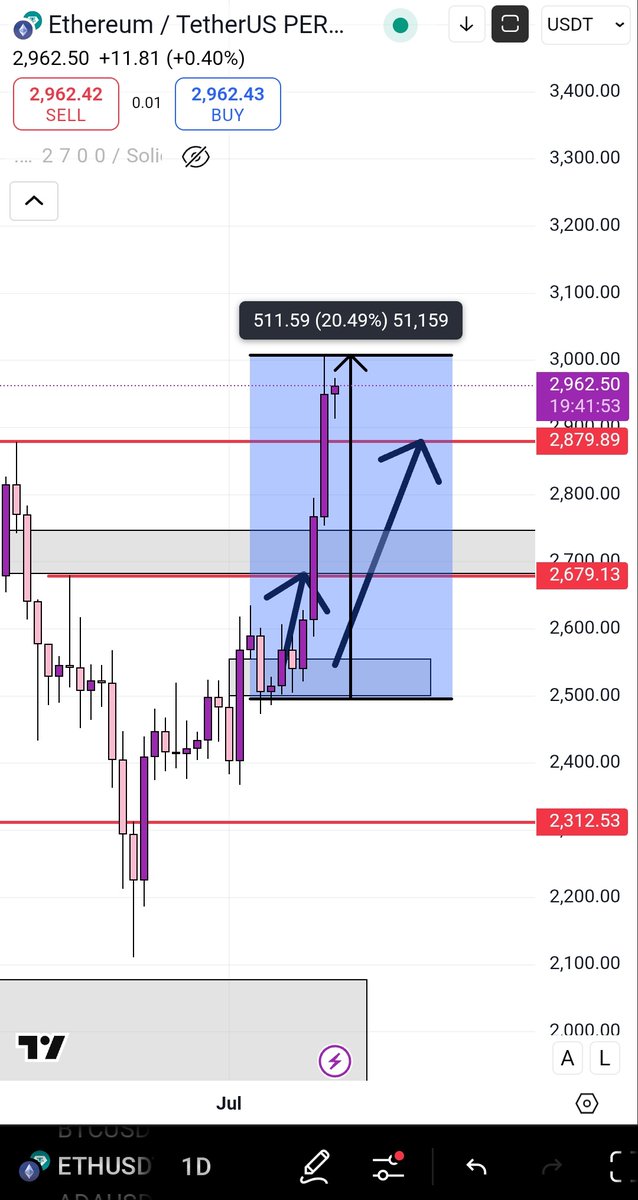Aditya Siddhartha Roy❁ tweet media