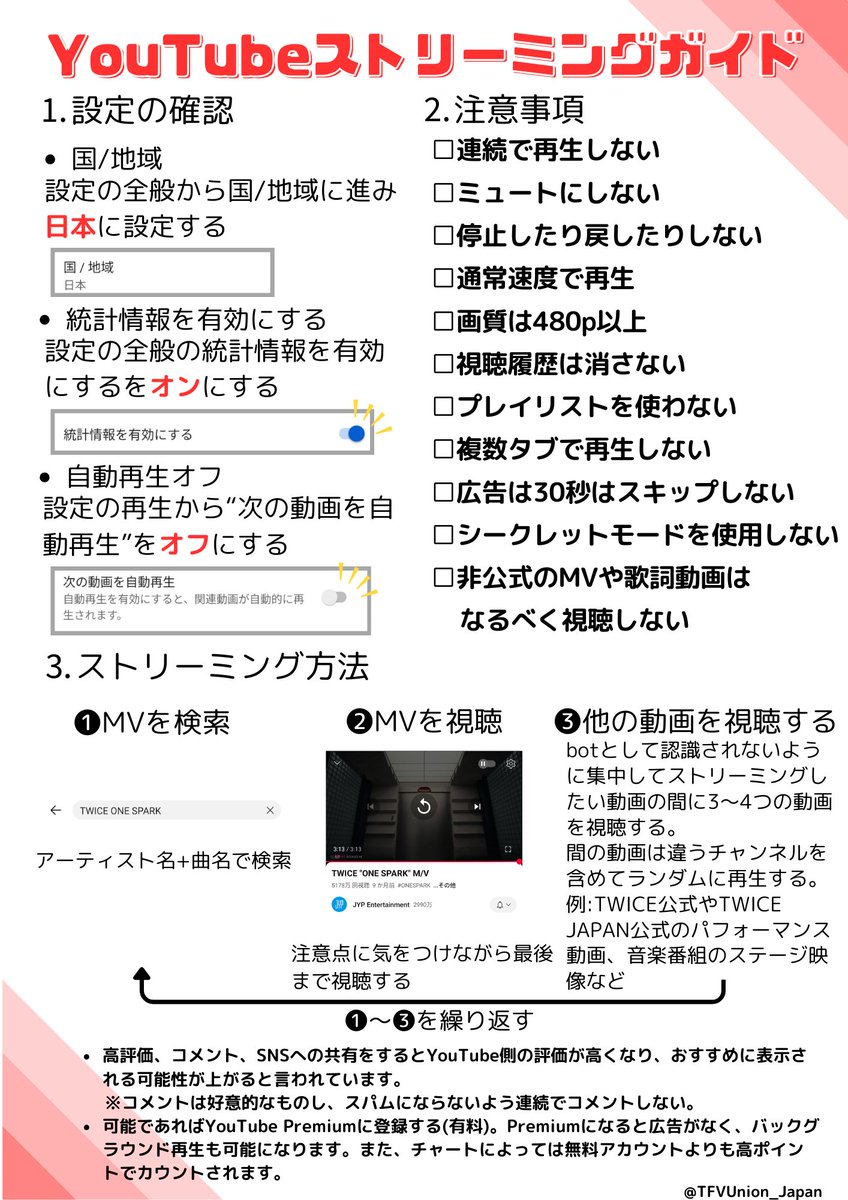 TFVU JAPAN (@tfvunion_japan) on Twitter photo ๐ฅใThis Is Forใใๅ
ฌ้ใใใพใใ๐ฅ
ในใใชใผใใณใฐใๅงใใฆใใ ใใโผ๏ธ
ใใ ็นฐใ่ฟใใ ใใงใฏใซใฆใณใใใใพใใใ
ๆณจๆไบ้
ใ็ขบ่ชใใฆๆฅฝใใฟใชใใในใใชใผใใณใฐใใพใใใโฃ๏ธ
๐youtu.be/eHHQaoEW30Q?siโฆ
THIS IS FOR OUT NOW
#ThisIsTWICEsComeback
#์ด๊ฒ_๋ฐ๋ก_ํธ์์ด์ค
#THISISFOR ๐ฅใThis Is Forใใๅ
ฌ้ใใใพใใ๐ฅ
ในใใชใผใใณใฐใๅงใใฆใใ ใใโผ๏ธ
ใใ ็นฐใ่ฟใใ ใใงใฏใซใฆใณใใใใพใใใ
ๆณจๆไบ้
ใ็ขบ่ชใใฆๆฅฝใใฟใชใใในใใชใผใใณใฐใใพใใใโฃ๏ธ
๐youtu.be/eHHQaoEW30Q?siโฆ
THIS IS FOR OUT NOW
#ThisIsTWICEsComeback
#์ด๊ฒ_๋ฐ๋ก_ํธ์์ด์ค
#THISISFOR