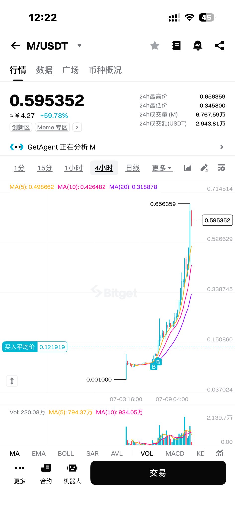 ΎύὯ価格の心理学ᾣἠᾁ Arya@羊姐社区on X: 