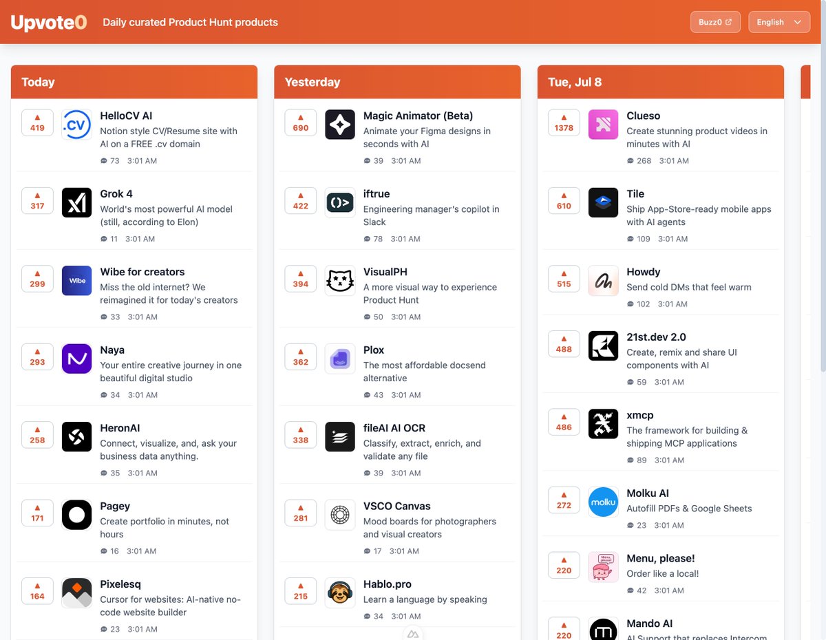 Built on buzz0.com tool, I used Claude Code to whip up upvote0.com, a handy way to check out ProductHunt product lists.