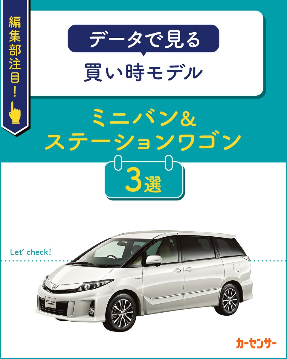 carsensor's tweet image. 【買い時モデル案内💁 ミニバン&ステーションワゴン3選】
編集部注目の買い時モデルを、データとともにお届けします!📝✨
今回は“ミニバン&ステーションワゴン”!
①トヨタ エスティマ ハイブリッド(2台目)
今年に入って上昇していた中古車平均価格は4月に一転し165万円に!
②トヨタ…