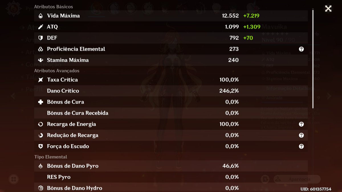 Tava mexendo na build da minha Mavuika e acho que eu transcendi a matéria