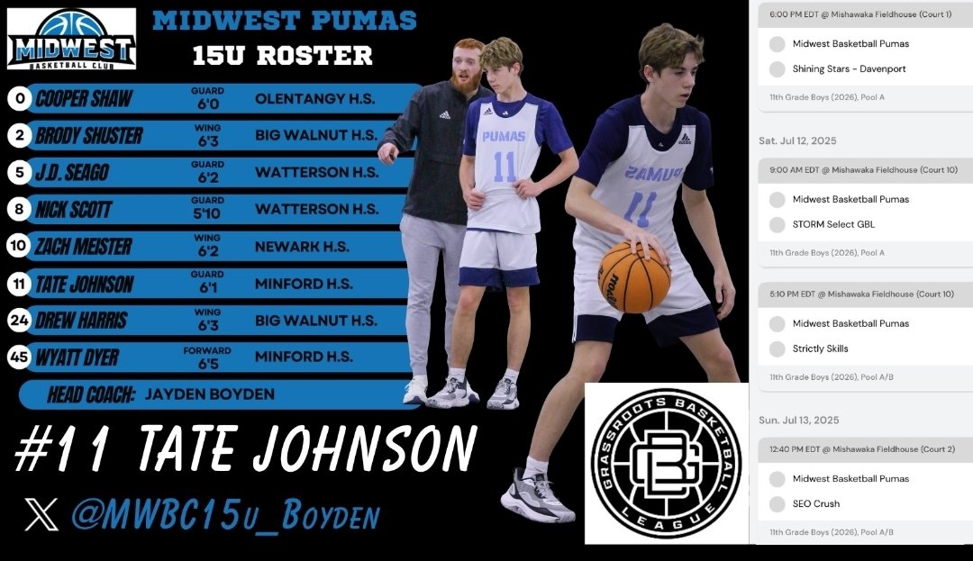 Tate Johnson...at 6'1 has skill set to play on or off the ball. Coachable and gets downhill while sparking being a disruptor defensively. <a href="/MidwestDirector/">MWBC Gilliland</a> <a href="/ohiohardwood/">ohiohardwood</a>