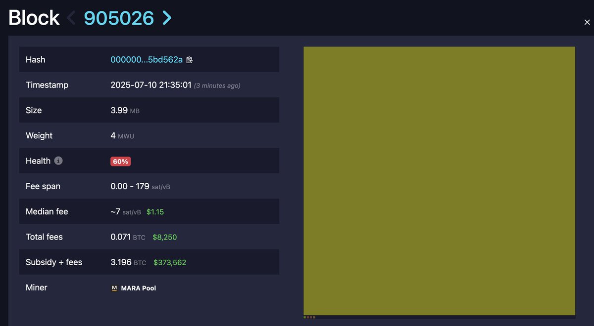OnChainMonkey's tweet image. OCM Genesis Reinscribed with the Digital Rosetta Stone!

The iconic OCM Genesis has been reinscribed with the full Ordinals Protocol source code, transforming it into the Digital Rosetta Stone for Bitcoin art. This artifact fills an entire Bitcoin block (905026) and resides on a…