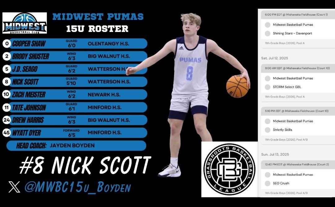 Nick Scott (Bishop Watterson) 5'10 guard brings a toughness factor to the floor and attacks gaps with fury. <a href="/MidwestDirector/">MWBC Gilliland</a> <a href="/ohiohardwood/">ohiohardwood</a>
