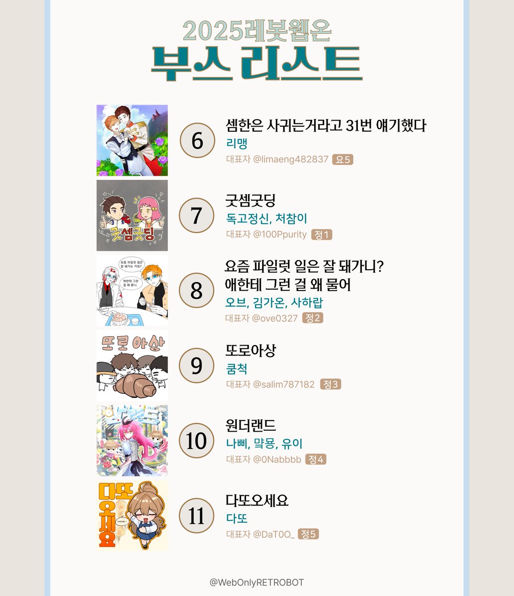 WebOnlyRETROBOT's tweet image. ✉️ 2025 레트로봇 웹온리전 &lt;요정의 초대&gt;의 부스 리스트를 공개합니다 !
총 11개 부스, 21명의 부스러분들께서 참여해주실 예정입니다.