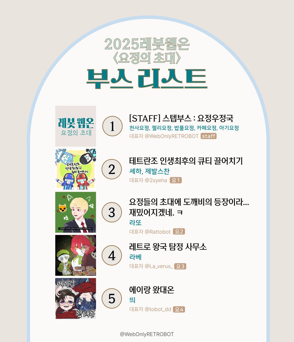 WebOnlyRETROBOT's tweet image. ✉️ 2025 레트로봇 웹온리전 &lt;요정의 초대&gt;의 부스 리스트를 공개합니다 !
총 11개 부스, 21명의 부스러분들께서 참여해주실 예정입니다.