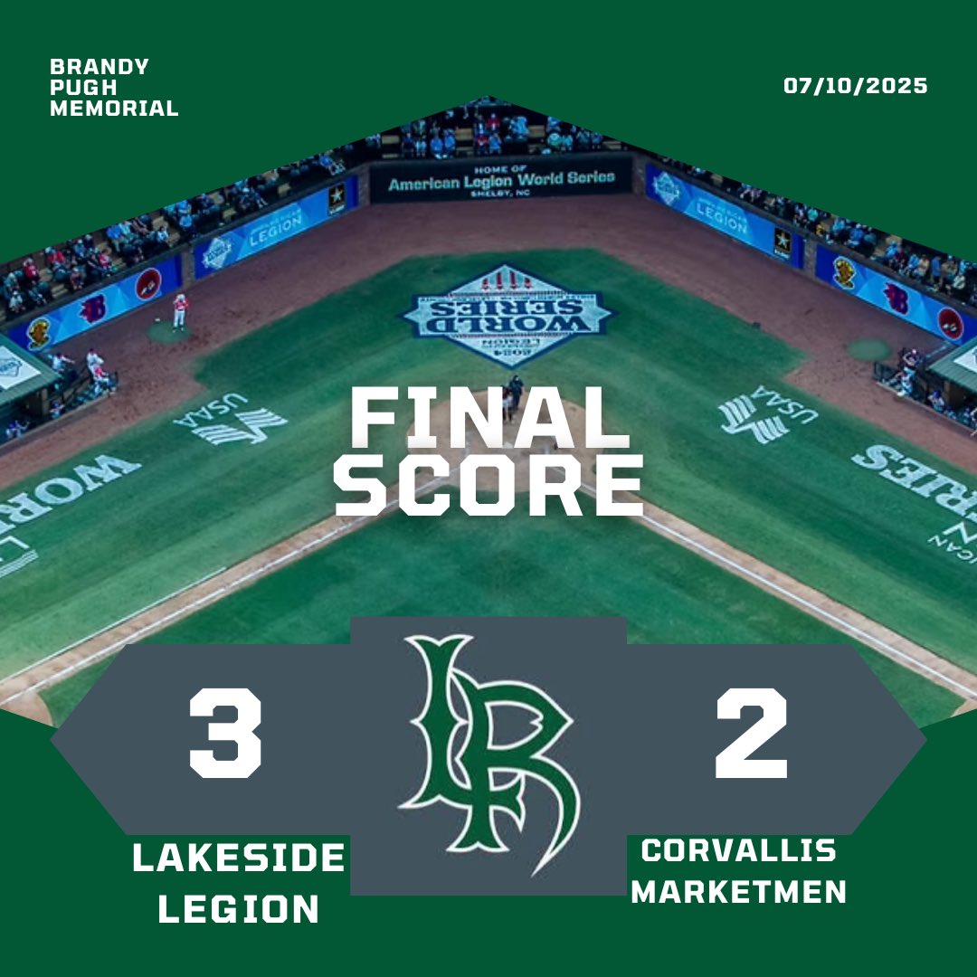 Lakeside Baseball (@lrsrlegion) on Twitter photo Lakeside gets it done tonight with some clutch hitting.
<a href="/JackOgliore/">Jack Ogliore</a>
6IP 2R, 6K, 0BB
<a href="/jayxheath/">Jay Heath</a>
3-3 HR, 3B, 3RBI, SB
<a href="/charlie_lydum/">Charlie Lydum</a>
1-1 2B, 2BB
<a href="/HudsonCarvs/">Hudson Carvalho</a>
1-3 3B, R
<a href="/maysenbury25/">Maysen Bury</a>
2-3 Lakeside gets it done tonight with some clutch hitting.
<a href="/JackOgliore/">Jack Ogliore</a>
6IP 2R, 6K, 0BB
<a href="/jayxheath/">Jay Heath</a>
3-3 HR, 3B, 3RBI, SB
<a href="/charlie_lydum/">Charlie Lydum</a>
1-1 2B, 2BB
<a href="/HudsonCarvs/">Hudson Carvalho</a>
1-3 3B, R
<a href="/maysenbury25/">Maysen Bury</a>
2-3