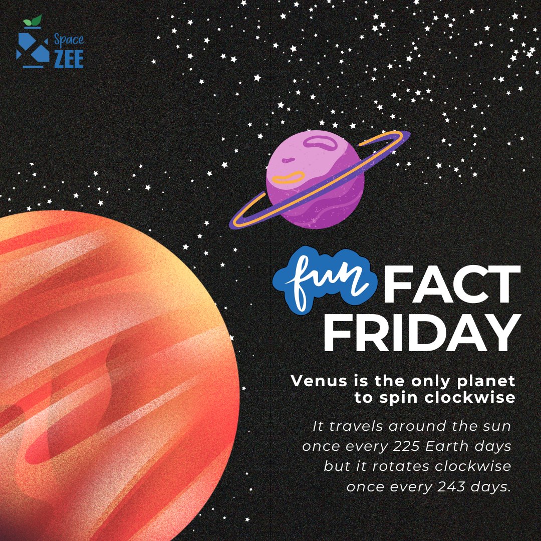 spacezeetech's tweet photo. 🪐 Fun Fact Friday!
Venus is the only planet that spins clockwise! 🤯
It takes 225 Earth days to go around the Sun…
but 243 days just to spin once. Talk about slow and steady!
Follow @space_zee for more cool facts! 🚀
#FunFactFriday #SpaceZee #PlanetFacts #Venus #SpaceIsCool https://t.co/ssCkHFKnWH