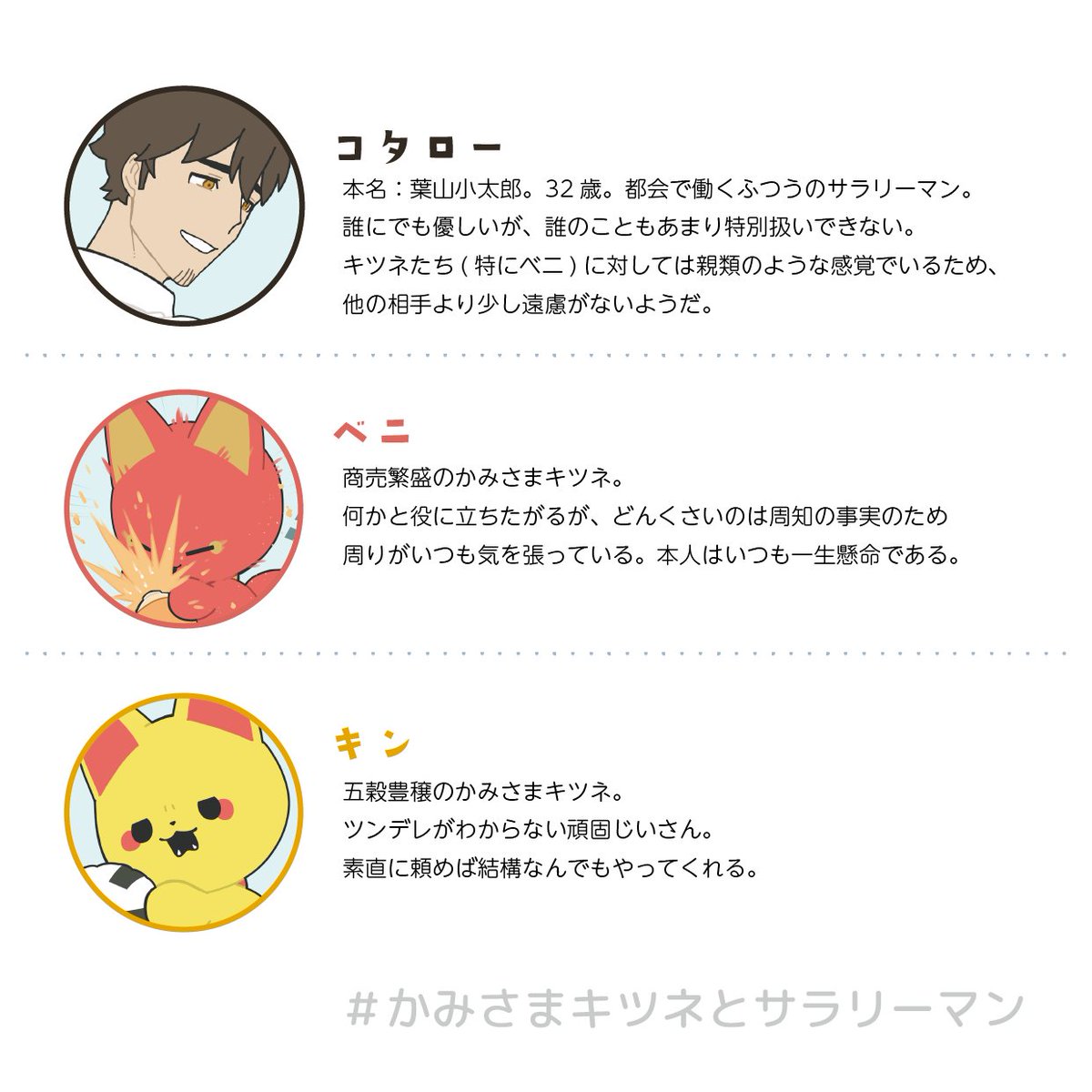 最近のエピソードに登場したキャラ紹介＆こぼれ話 #かみさまキツネと