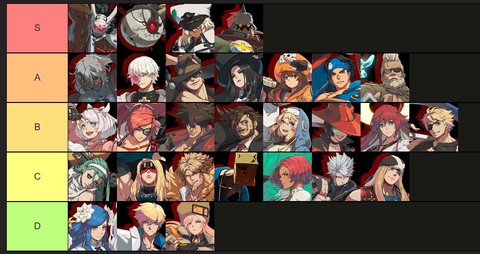 Time to expose the truth