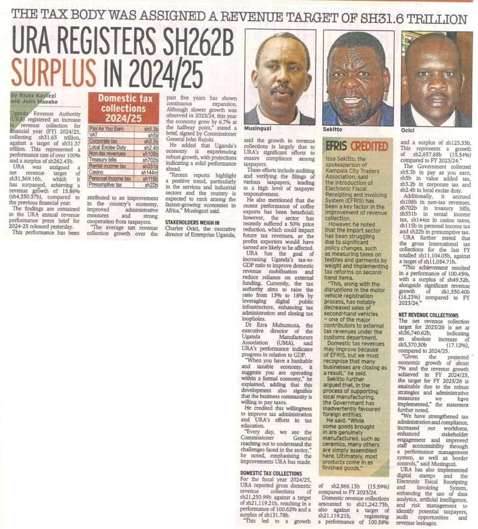 musinguzi ❤ (@musinguzirob1) on Twitter photo <a href="/URAuganda/">Uganda Revenue Authority</a> attributed this stellar performance to a stable and resilient economy during the year, improved administrative measures, and strong cooperation from the patriotic taxpayers.
#FfeBanno <a href="/URAuganda/">Uganda Revenue Authority</a> attributed this stellar performance to a stable and resilient economy during the year, improved administrative measures, and strong cooperation from the patriotic taxpayers.
#FfeBanno