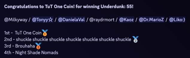 UnderdunkUnite's tweet photo. Congrats to TuT One Coin for Wining Underdunk 55! We'll see you all TOMORROW for the First Step Session One Broadcast! https://t.co/cydm8TBtJ2