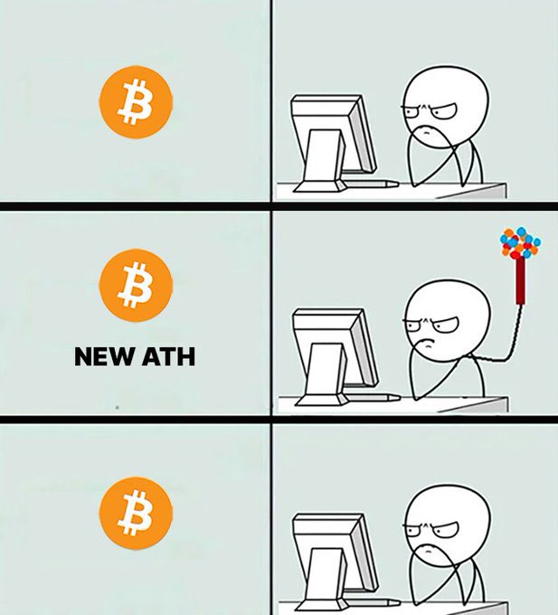 BAT0SHI's tweet image. 💥BITCOIN HITS NEW ALL TIME HIGH 🚀
Thank you for your attention to this matter.