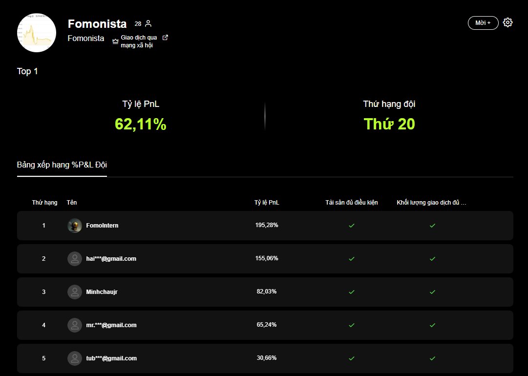 Cần thêm nhiều đồng đội để tham gia giải đấu cùng tôi. Lọt top và kiếm về 6 tỷ đồng phần thưởng.

okx.com/join?channelId…

Signal group ở đây discord.gg/2AKRv69kpC
