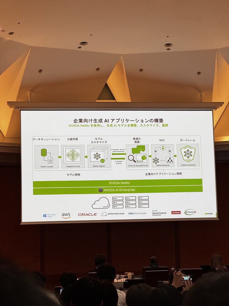 ryuuchamfree's tweet image. さすがは4兆ドル企業
NVIDIA頭抜けてるなー

 #gen_ai_conf
