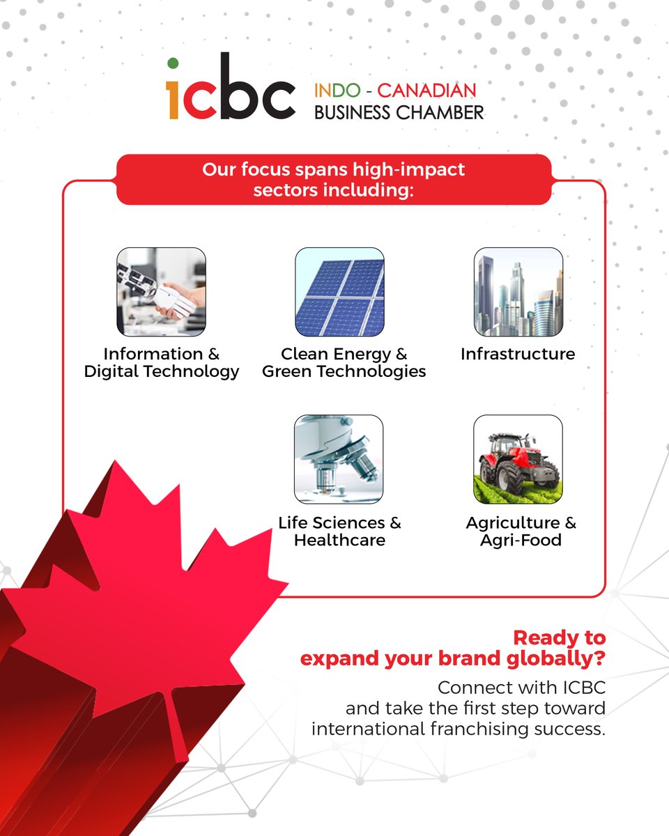Franchise your way to global success with ICBC! 🌍
We connect, guide, and empower cross-border growth in key sectors.

📞 011 4300 5808 | 🌐 icbc.org.in

#FranchiseCanada #ICBC #GlobalBusiness #CrossBorder