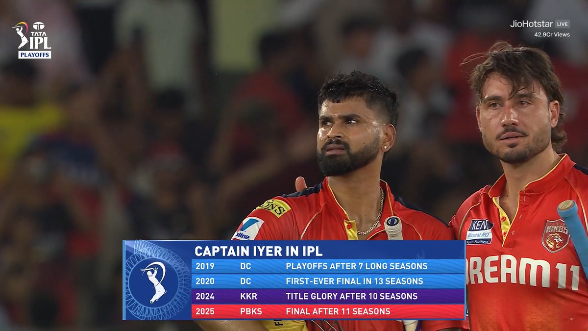 We failed as a nation to promote Shreyas Iyer for ODI captaincy.