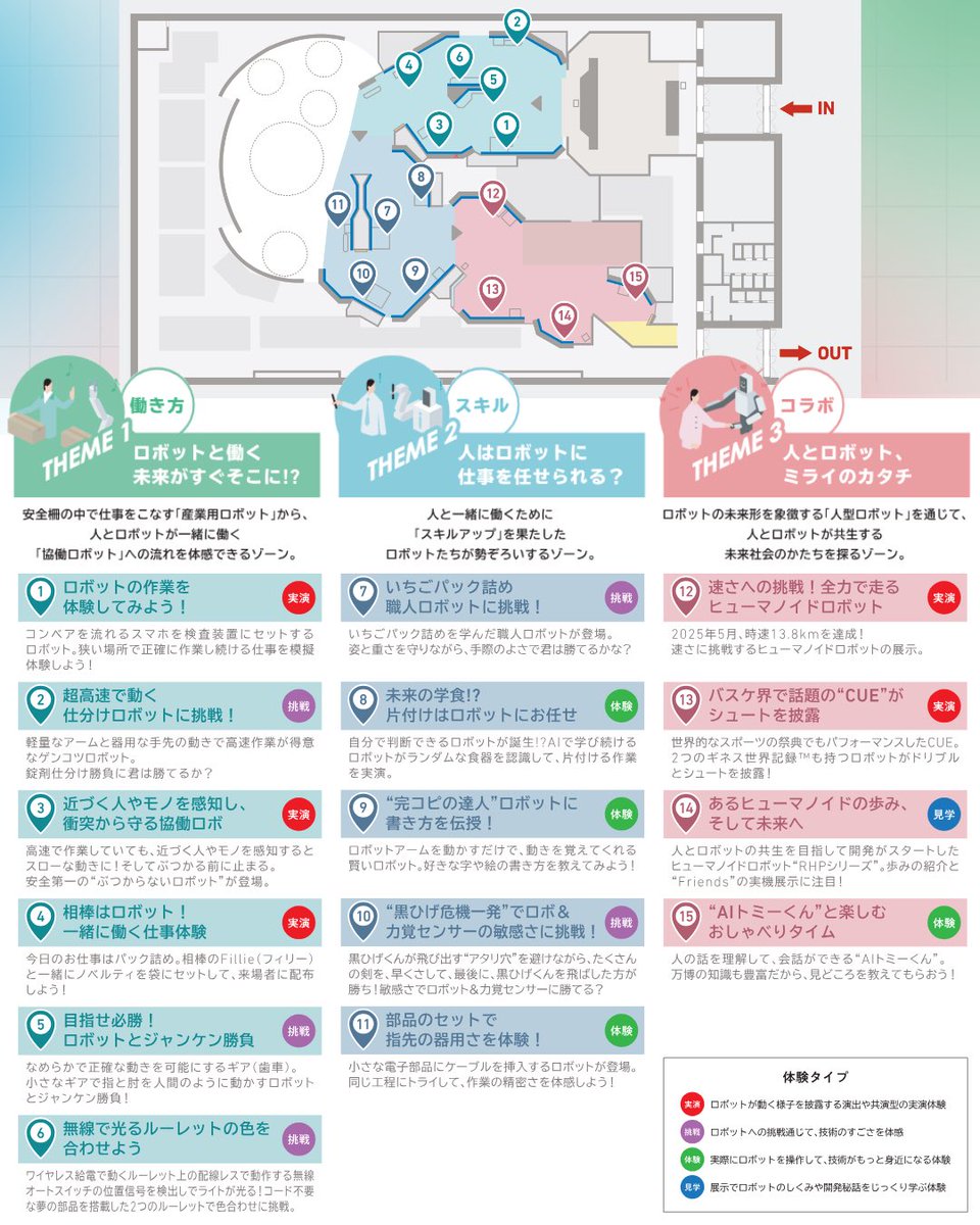 未来づくりロボットWeek公式🤖@大阪・関西万博 tweet media