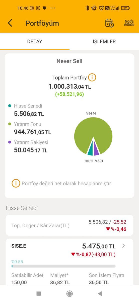 Fon Kumbarası tweet media