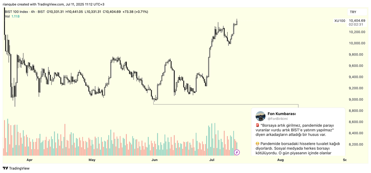 Fon Kumbarası tweet media