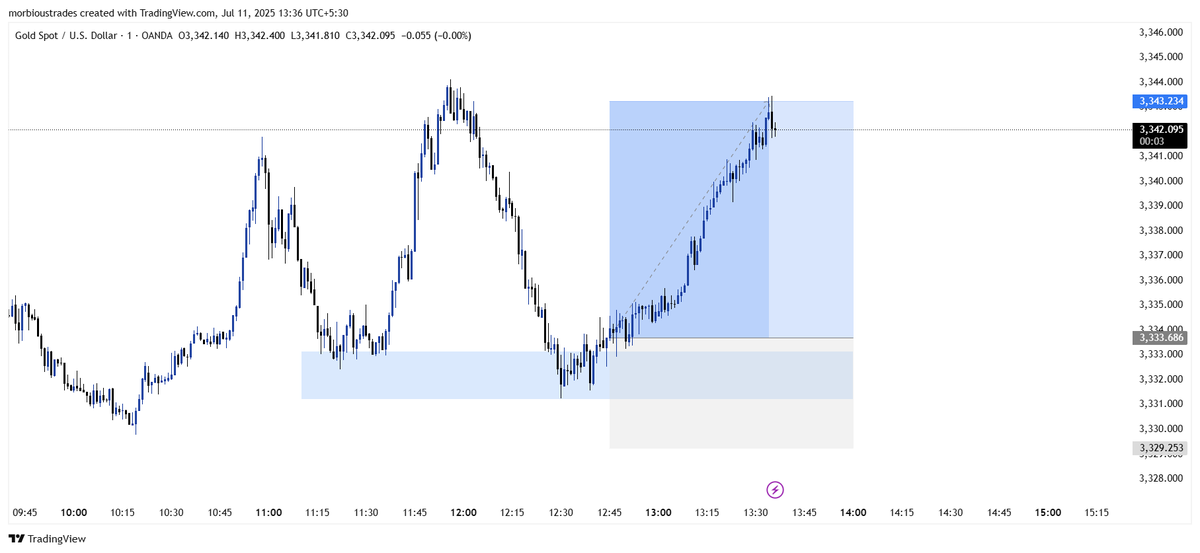 Siddharth Trader tweet media