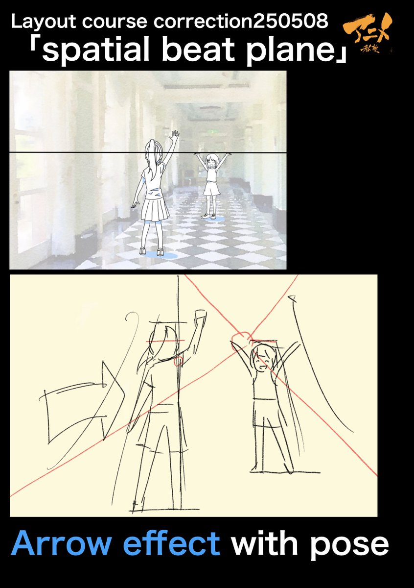 PrivateAnime's tweet image. Layout course correction250508
「spatial beat plane」