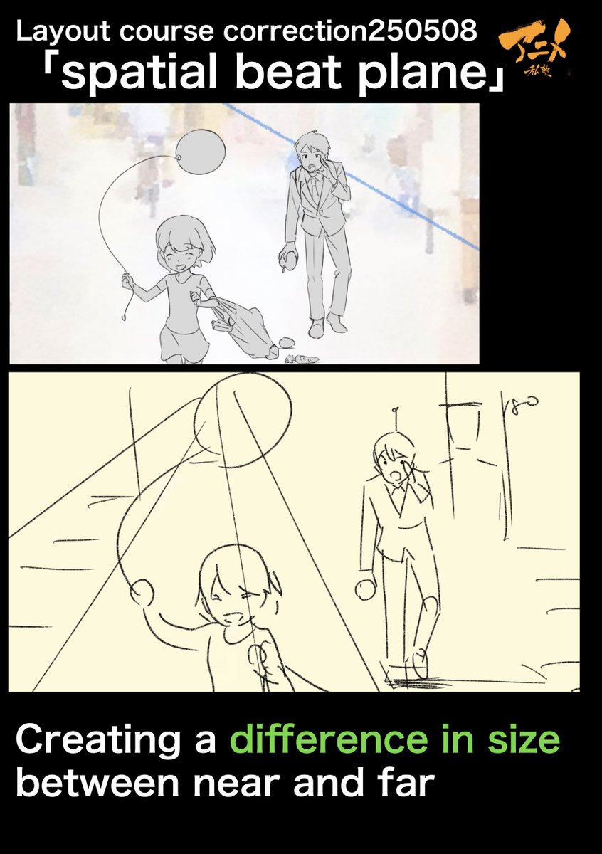 PrivateAnime's tweet image. Layout course correction250508
「spatial beat plane」