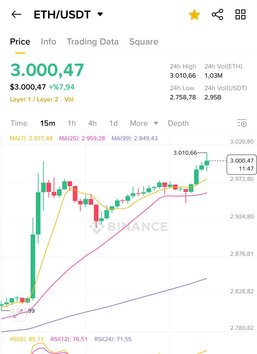 Yok başka hayalim, aynı ben değilim
Sen gittin gideli yaşamaktan başka
Sana neler dile'yim? Hepsi birer deneyim
Zaten ben aldandım, inanmadım aşka