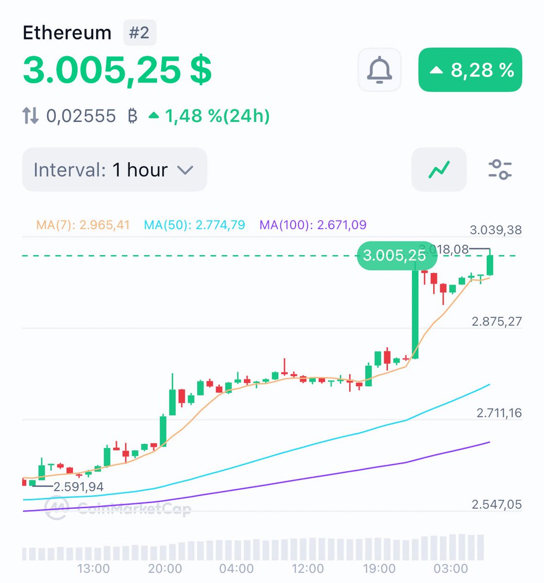 very big gm from this (not anymore) stablecoin