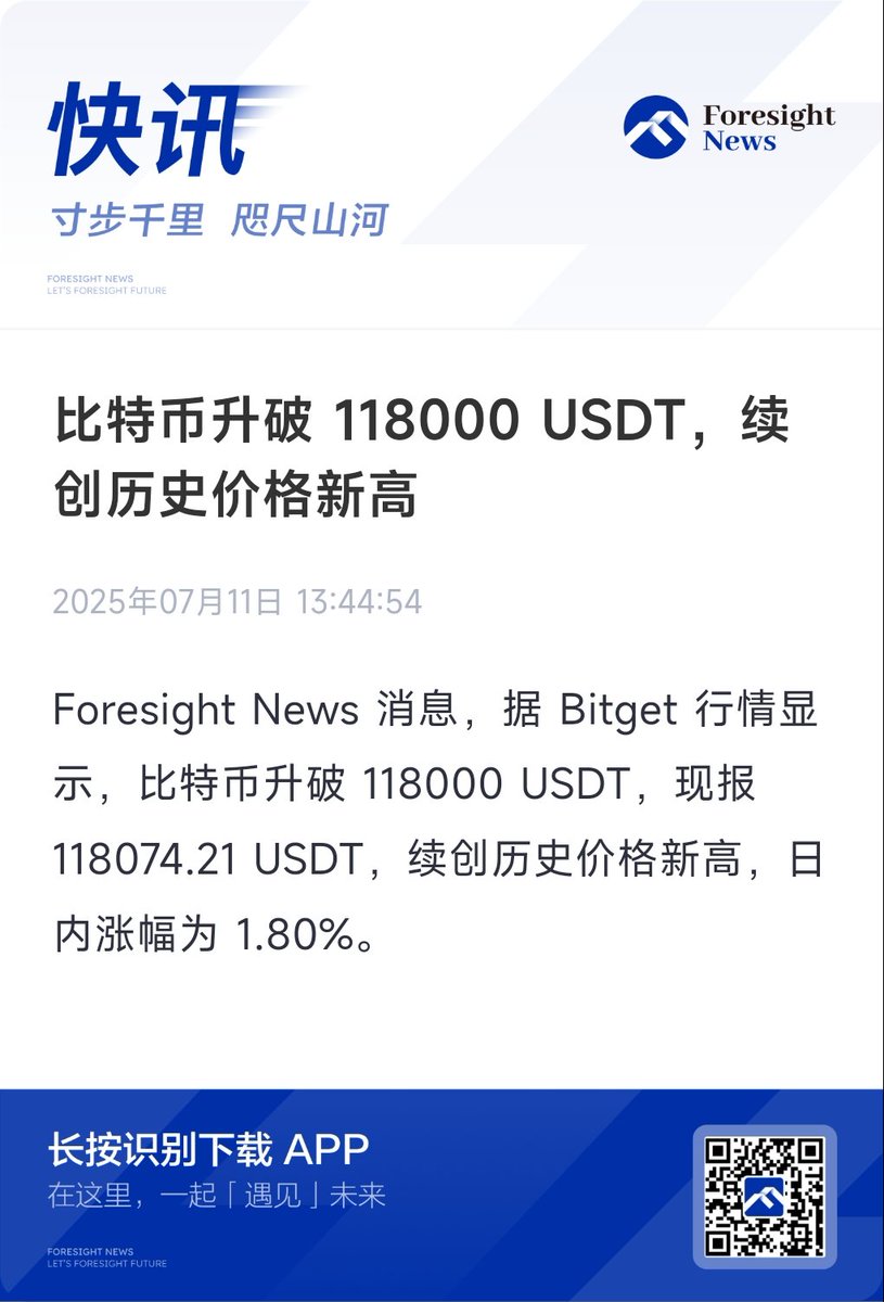 比特币升破118000 USDT，续创历史价格新高】 #MBGA 推背感来了，12 w就在眼前😼