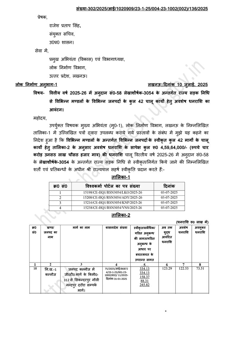 कन्नौज के लिए अच्छी ख़बर
जी.टी. मार्ग कि.मी. 312 से सिकंदरपुर नौली नन्दपुर दरौरा सम्पर्क मार्ग के लिए दूसरी किस्त की मिली स्वीकृति
धन्यवाद योगी जी