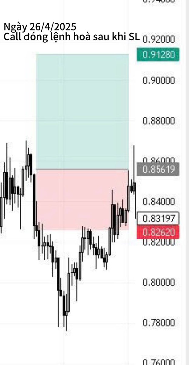 Tào Mạnh Đức tweet media