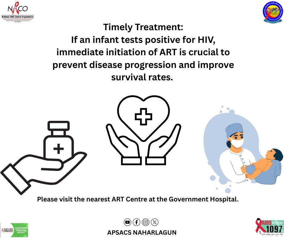 Arunachal Pradesh SACS (@apsacsp) on Twitter photo 