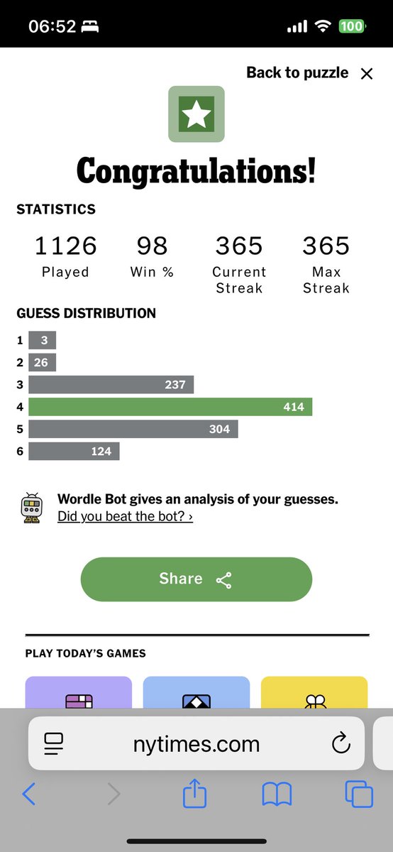 A whole year of getting #Wordle right!