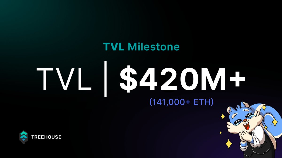 Treehouse tweet media