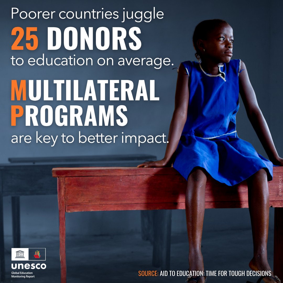 Global Partnership for Education (@gpforeducation) on Twitter photo Education aid is fragmented: 64% of bilateral aid is now delivered through short-term projects.
Poor countries juggle an average of 25 donors, while grants are shrinking and loans rising.
📕 Latest <a href="/GEMReport/">Global Education Monitoring Report UNESCO</a> numbers: bit.ly/2025aidtoeduca… Education aid is fragmented: 64% of bilateral aid is now delivered through short-term projects.
Poor countries juggle an average of 25 donors, while grants are shrinking and loans rising.
📕 Latest <a href="/GEMReport/">Global Education Monitoring Report UNESCO</a> numbers: bit.ly/2025aidtoeduca…