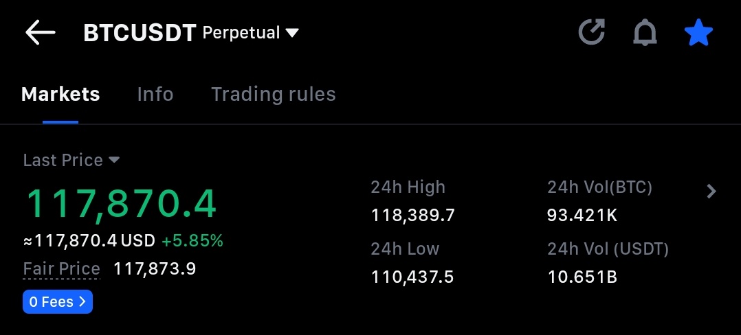 GM CT 

BTC hits another ATH on $118k, currently trading at $117,870.4 and so does <a href="/Lombard_Finance/">Lombard</a> LBTC.

The green candles are all over again, there's still time to mint LBTC and stake in the Lombard vault to earn yields.