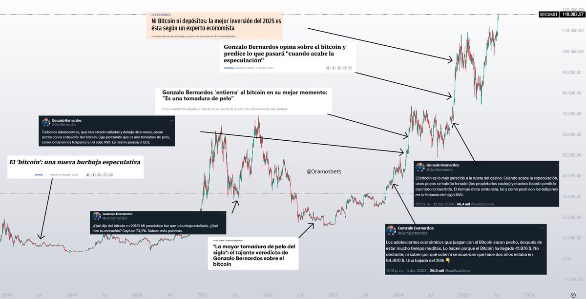 Por favor, hagamos un homenaje a este hombre.