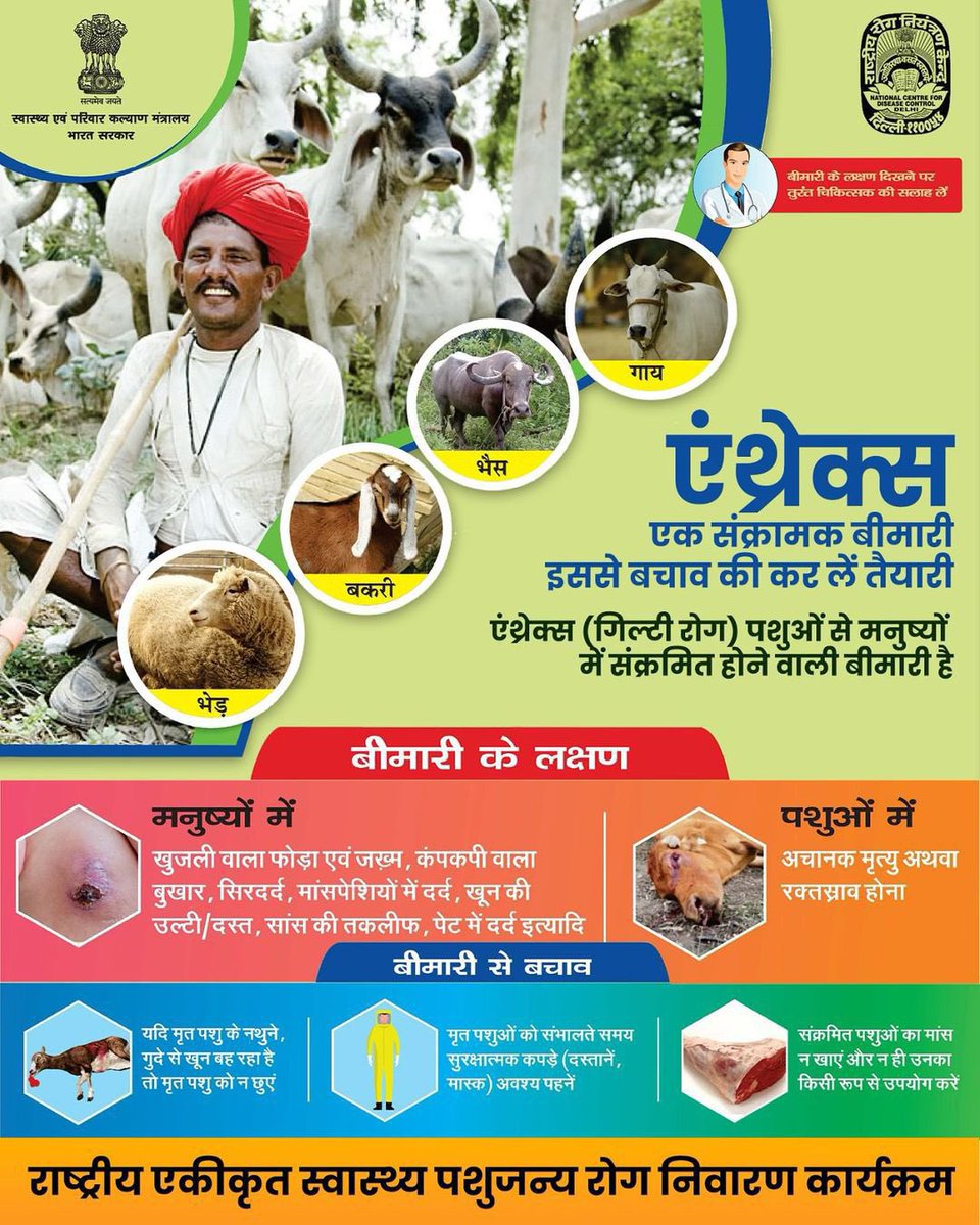 #HealthForAll | सावधान रहें, एंथे्रक्स से बचें!

पशुओं से फैलने वाली इस गंभीर बीमारी के लक्षण पहचानें और बचाव के उपाय अपनाएं। अधिक जानकारी के लिए जल्द से जल्द चिकित्सा सलाह लें।