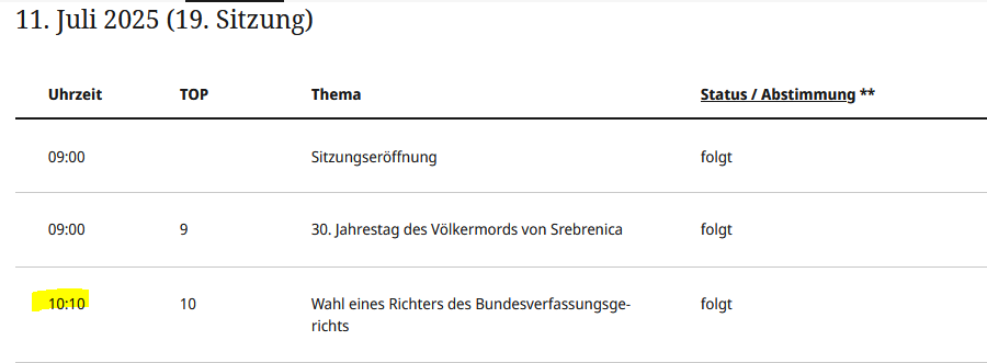Wird es noch Abgeordnete mit Gewissen in der CDU geben?

#BrosiusGersdorf