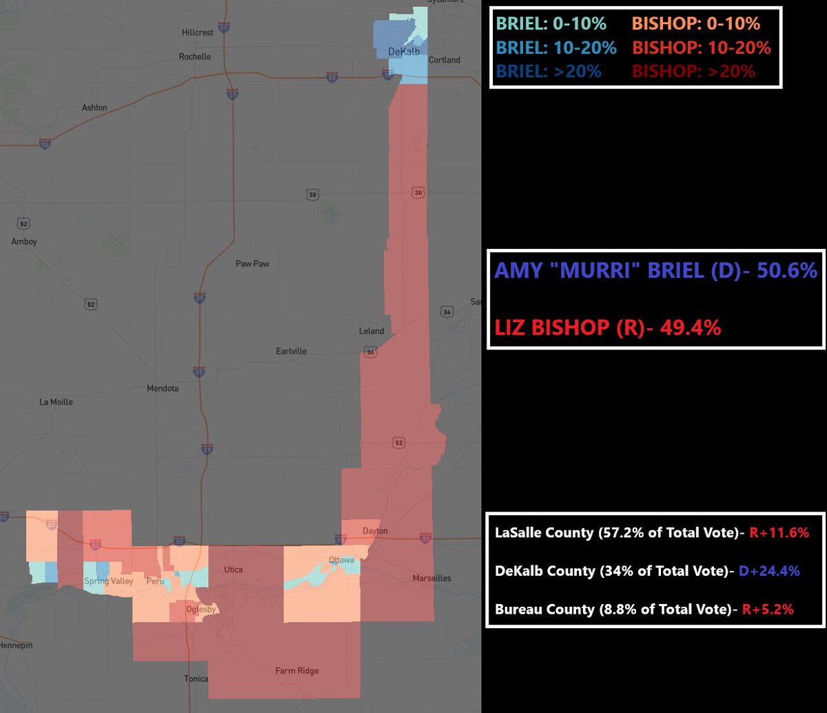 Uncrewed's tweet image. The closest Democratic win in the Illinois State House last year came in #HD76, which stretches from heavily white working class LaSalle County to the college town of DeKalb.
Democrat Amy "Murri" Briel won this Harris+6 district by one percent, almost entirely thanks to DeKalb!