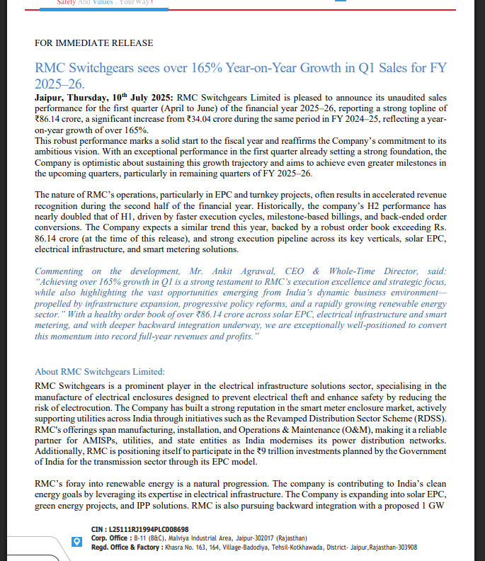 gaze_observer's tweet photo. RMC Switchgears Ltd Q1 FY26 Business Update:-
Q1 Sales 86.14 cr vs 34.04 cr up 165% YoY
Historically, the company’s H2 performance is nearly double that of H1
A similar trend is expected this year, supported by a strong ₹86.14 crore order book
#rmcswitch https://t.co/2qBEEENZQL