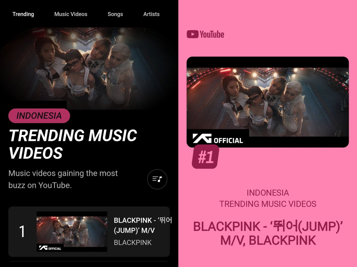 🇮🇩 #BLACKPINK - '뛰어 (JUMP) M/V' has reached #1 on YouTube Indonesia Trending Music Videos chart!

First to reach #1 on trending chart!