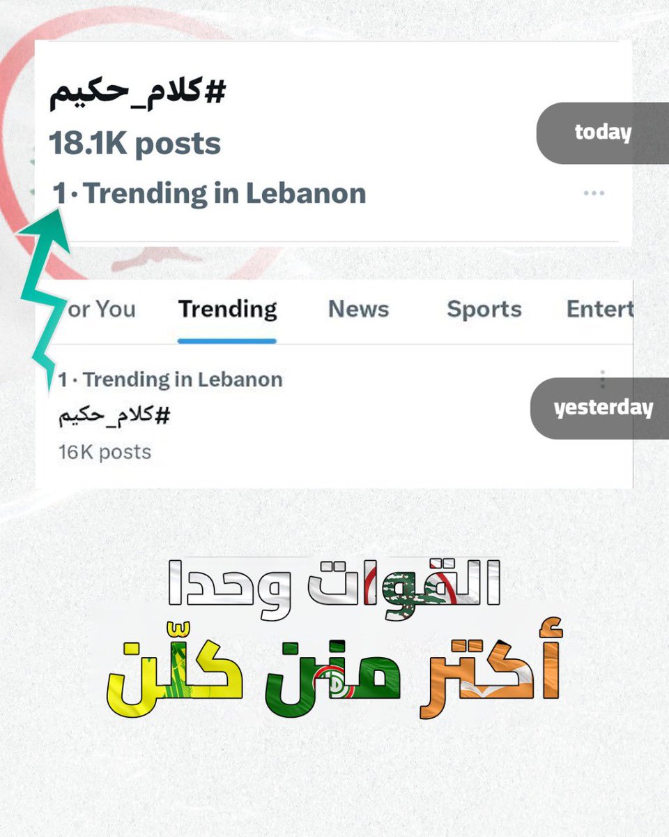 مرة من جديد قدن كلن ✌️💯

#كلام_حكيم